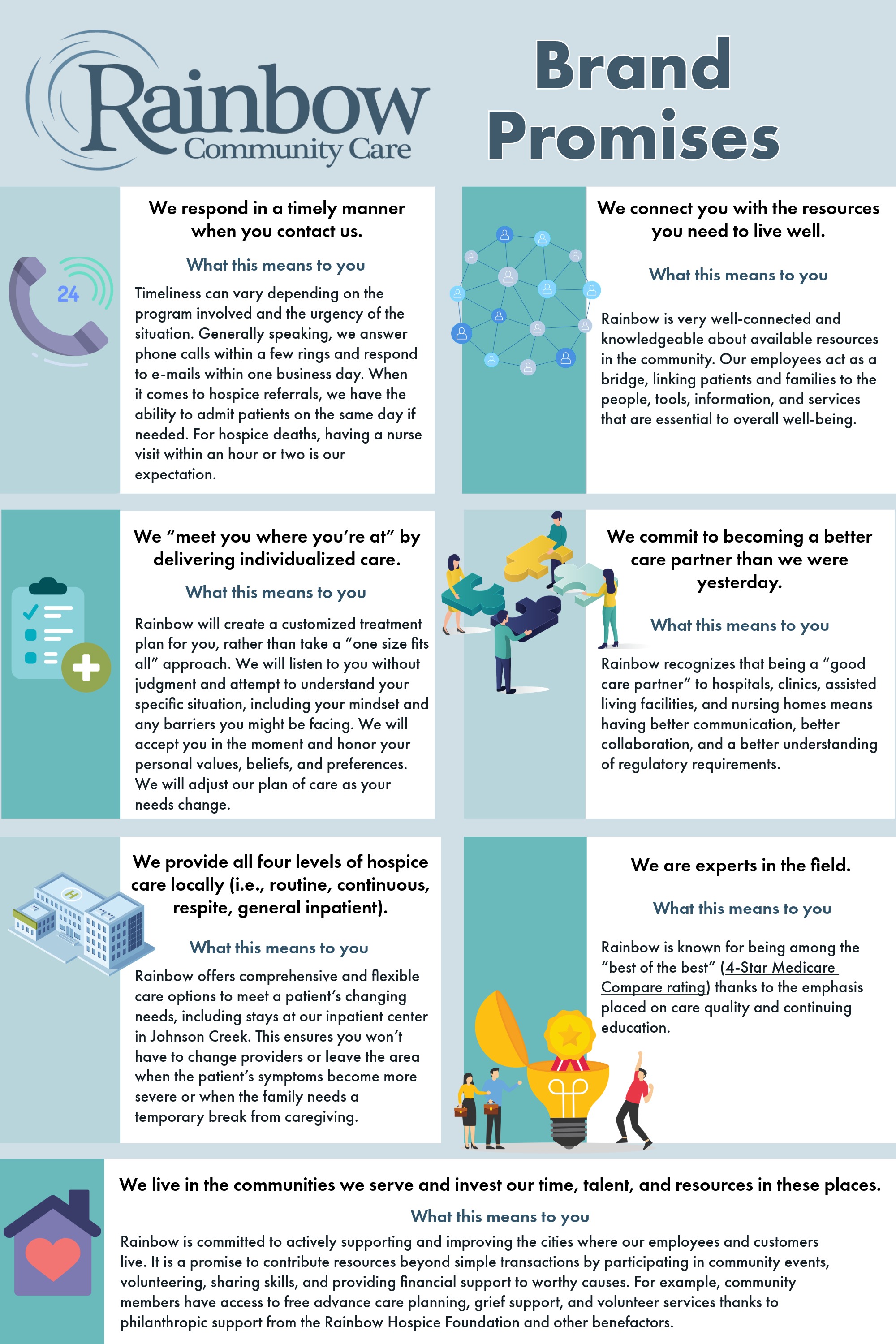 Rainbow_Brand_Promises.jpeg